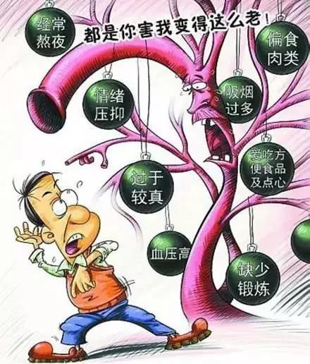 動(dòng)脈粥樣硬化——從頭到腳，血管需要您的呵護(hù)